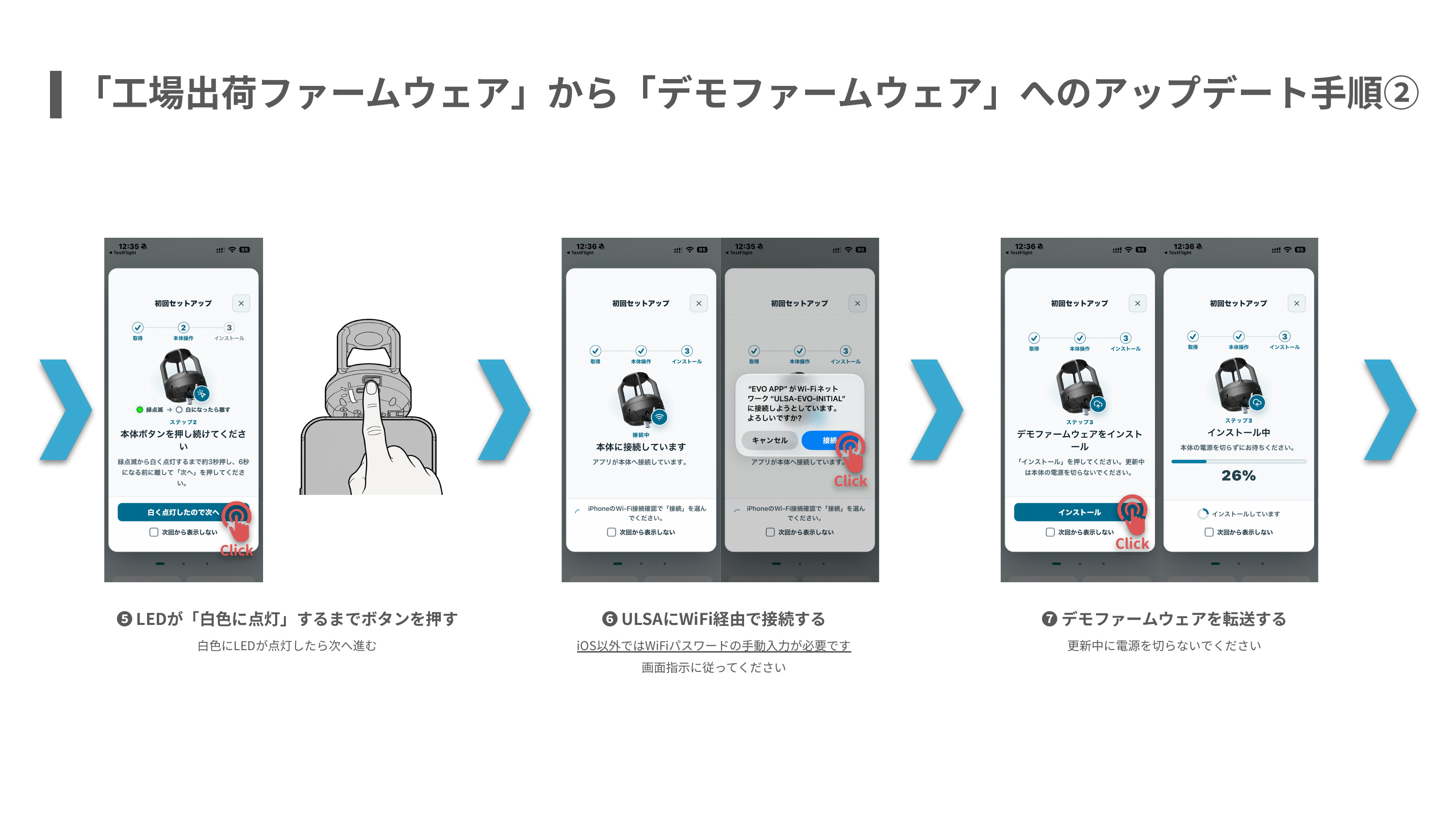工場出荷ファームウェアからデモファームウェアへのアップデート手順②(5~7)。本体ボタンを押して一時Wi-Fiへ接続し、デモファームウェアを転送する